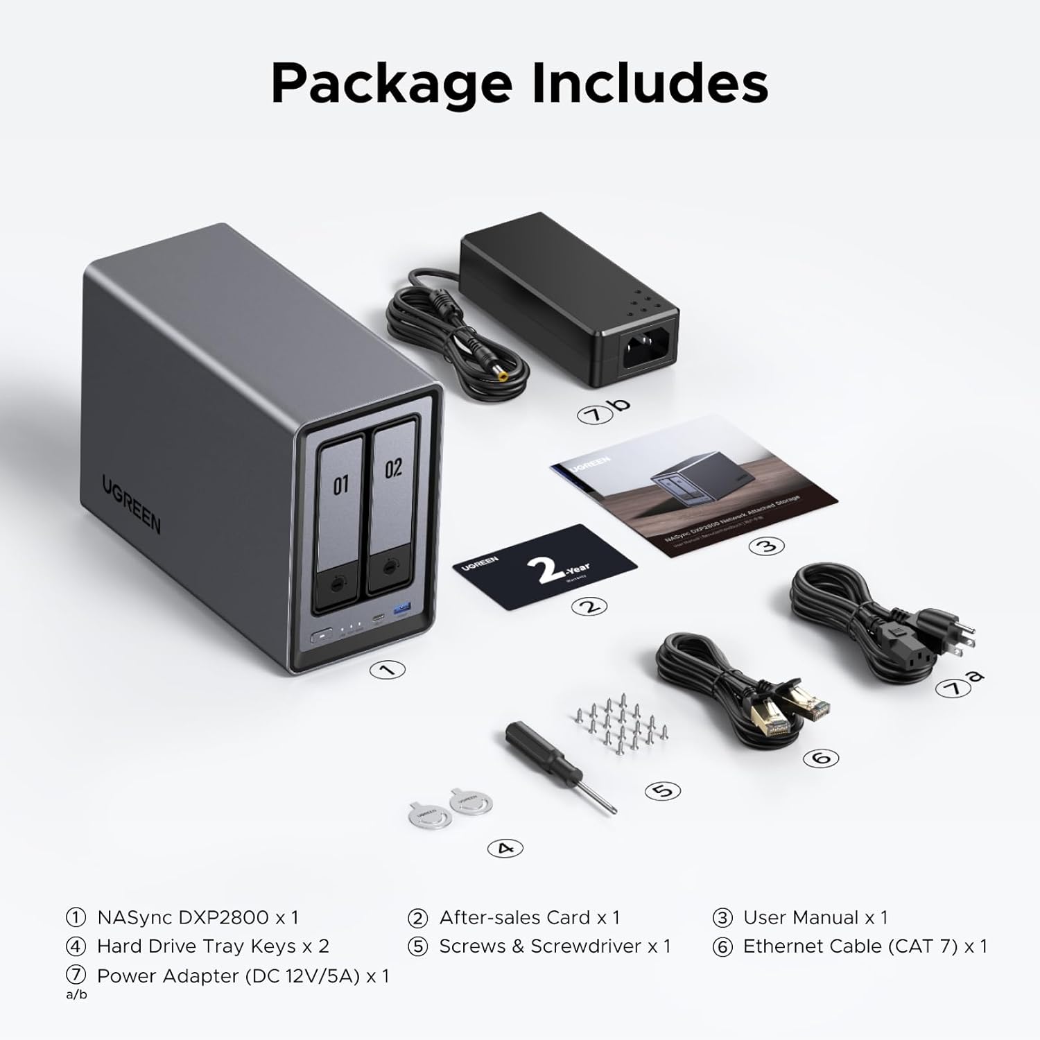 UGREEN NAS DXP2800 เครื่อง NAS - Ddr5 8Gb บทวิจารณ์และราคา