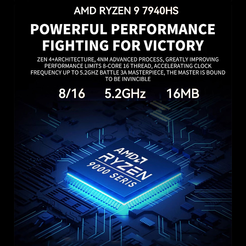 AMD Ryzen Mini PC R7 7840HS R9 - Ddr5 4800Mhz บทวิจารณ์และราคา
